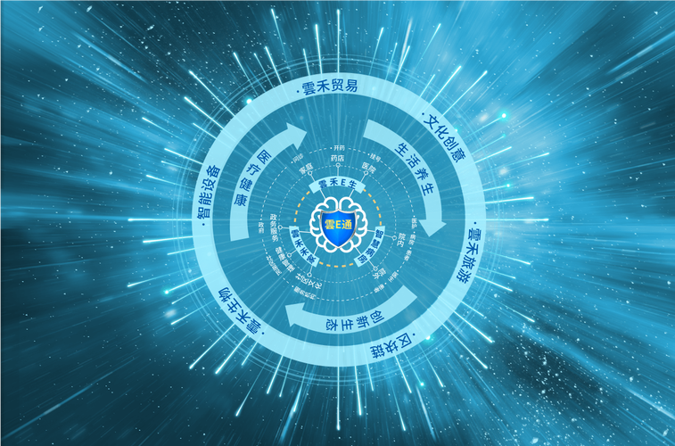 腾讯,国美入局,医疗器械领域又迎重量级玩家